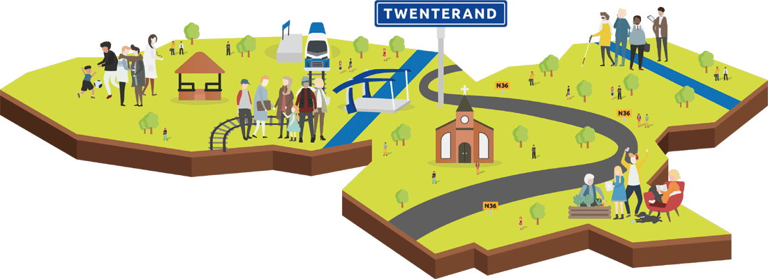 afbeelding sociaal domein twenterand